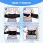 Lower Back Brace, Breathable Lumbar Support Belt for Pain Relief