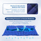 Segmented Alternating Air Pressure Mattress Pad, Long Strip-Shaped