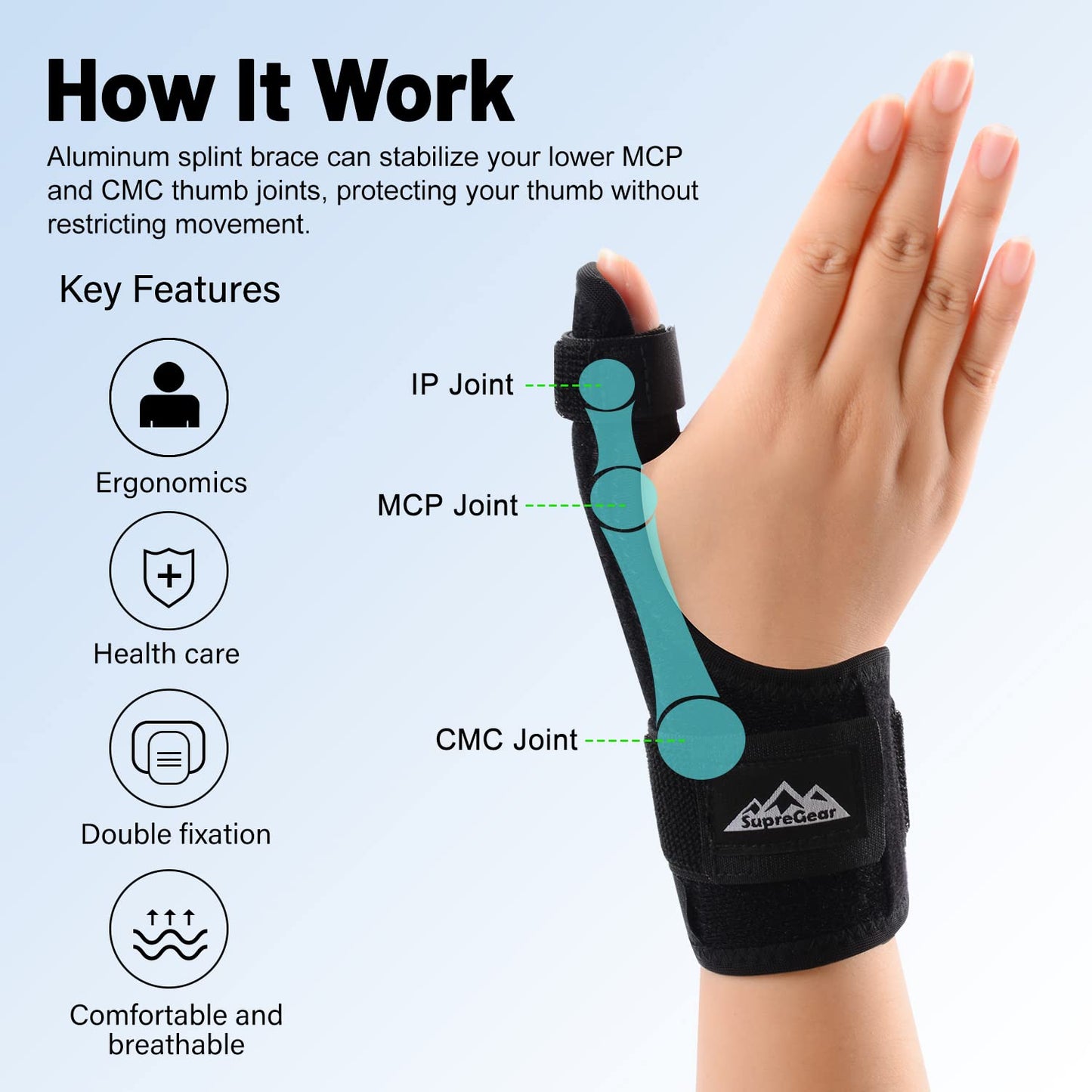 Thumb Brace Wrist Support Thumb Stabilizer